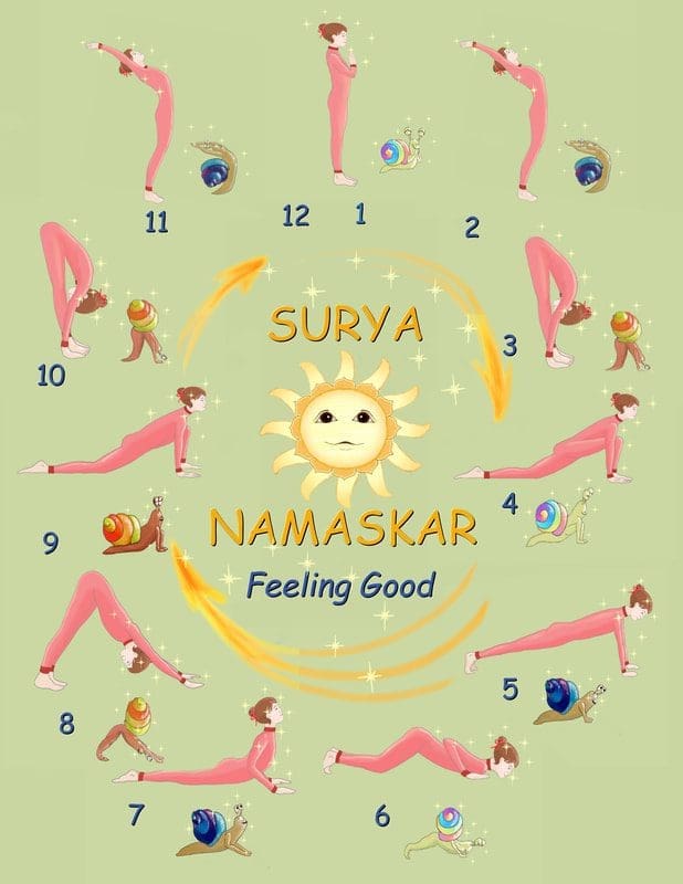 suraj namaskar eenies family